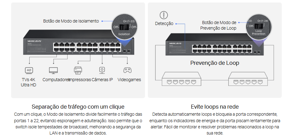 Adaptador de Tomada Inteligente Wi-Fi TP-Link, Tapo P110 com Medição de Energia, Branca